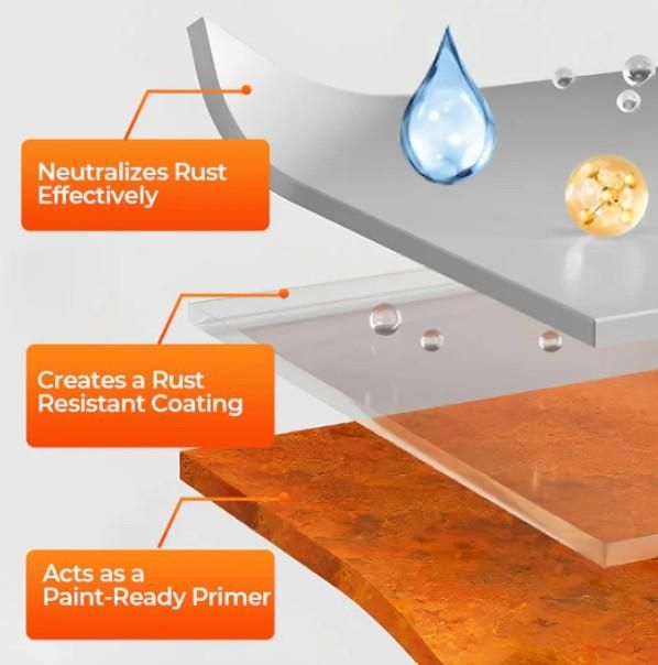 Water-Based Rust Converter Paint 210gm (Pack of 1)